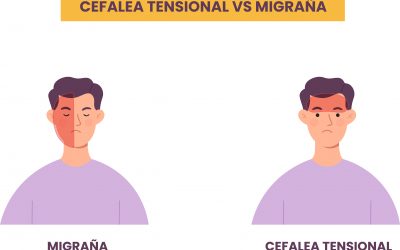 Cómo diferenciar una cefalea tensional de una migraña