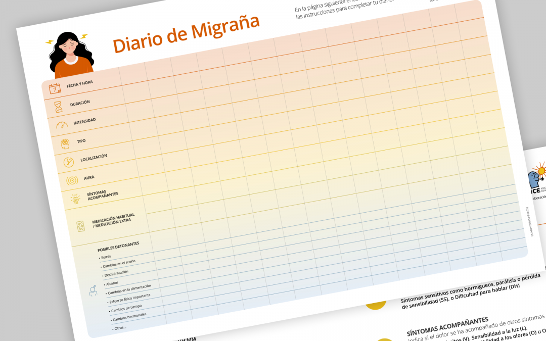 Diario de la Migraña