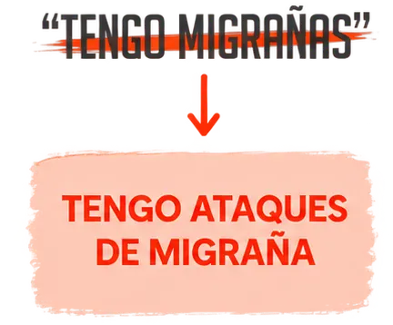 Evitar "Tengo migrañas" decir "Tengo ataques de migraña"