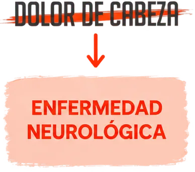 Evitar "dolor de cabeza" decir "Enfermedad neurológica"